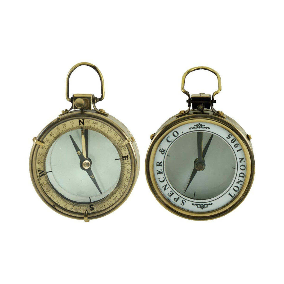 Map Compass
